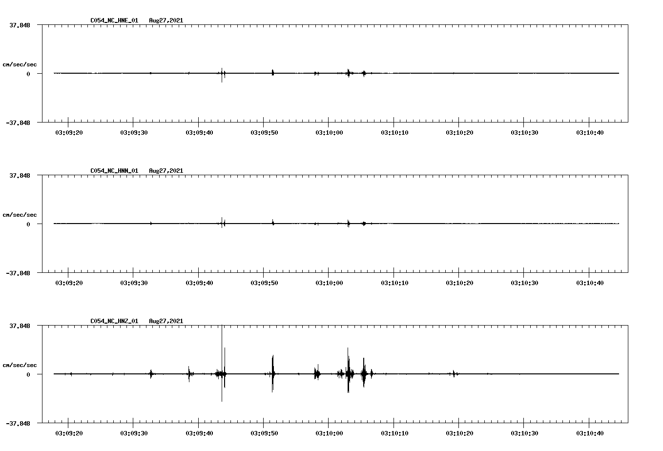 waveform image