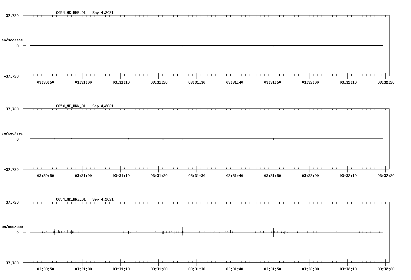 waveform image
