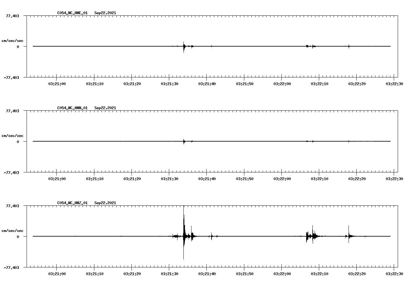 waveform image