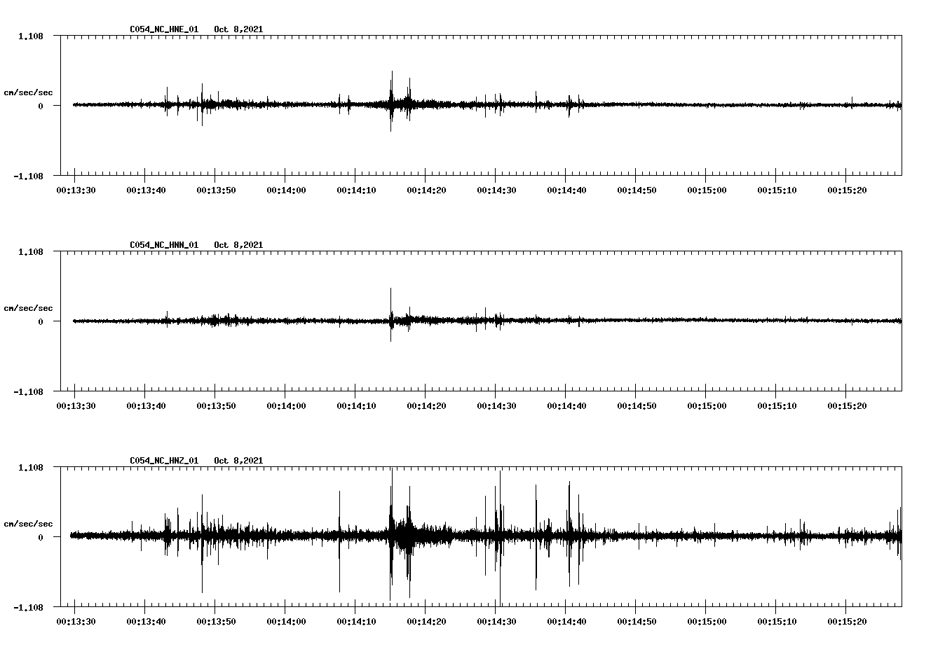 waveform image