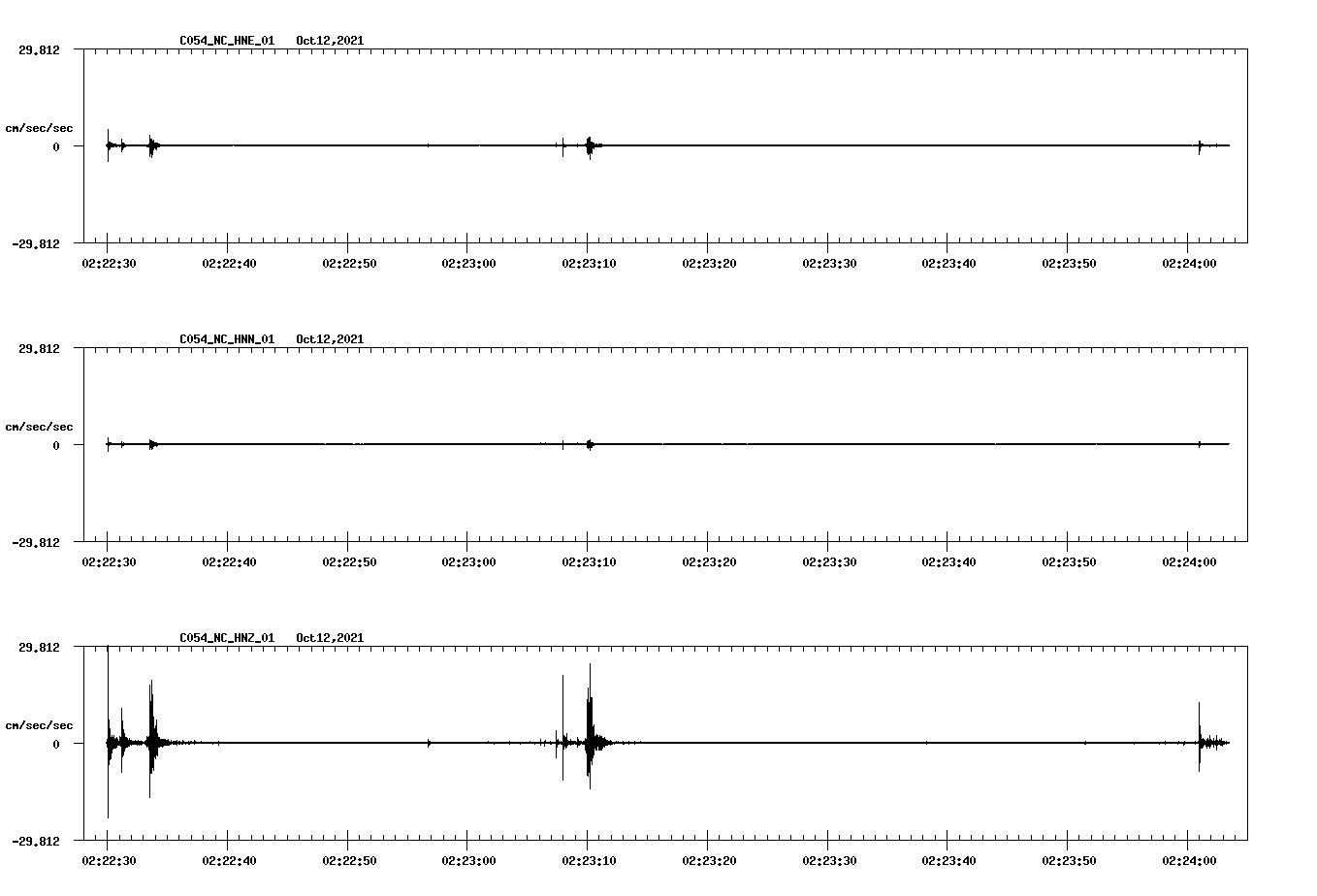 waveform image