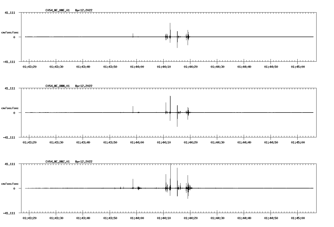 waveform image