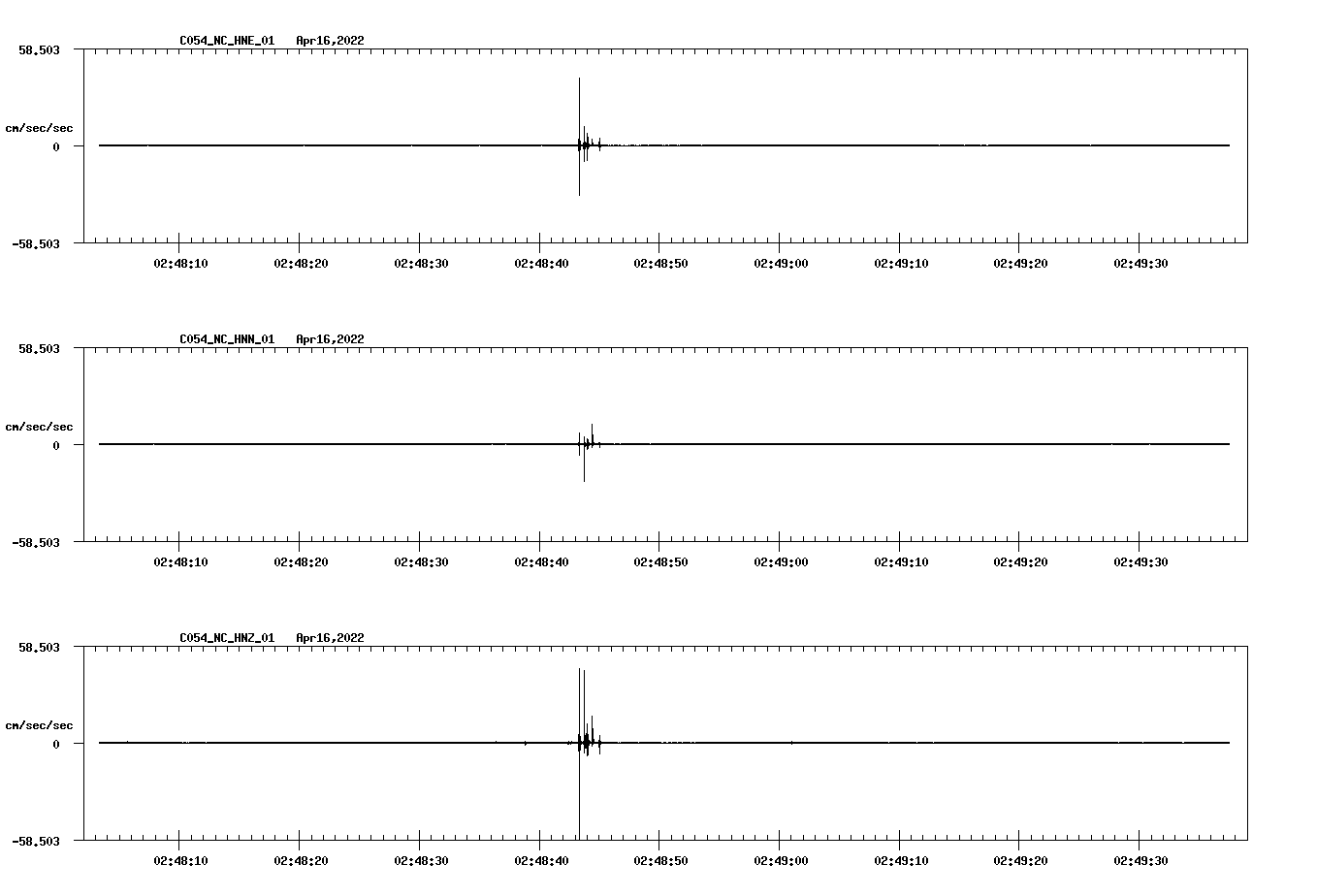 waveform image