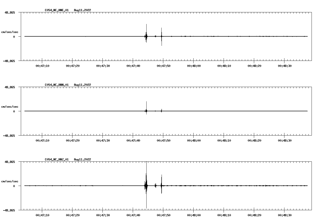 waveform image