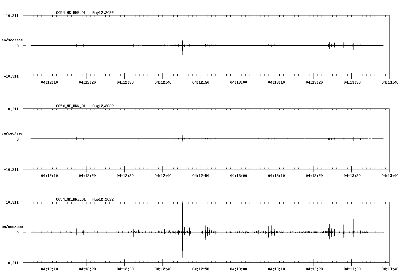 waveform image