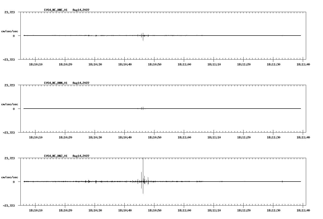 waveform image