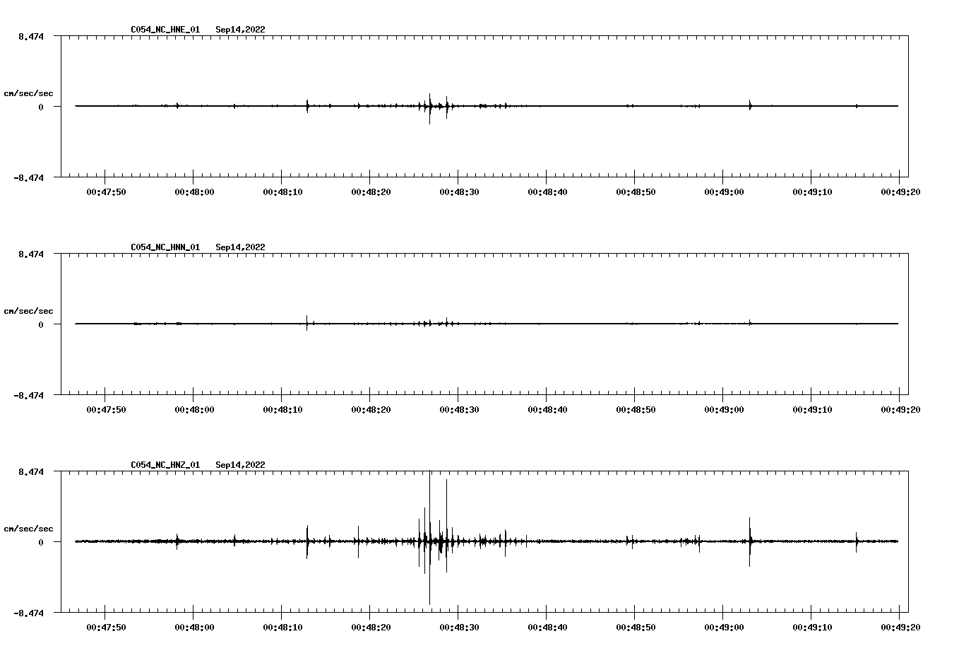 waveform image