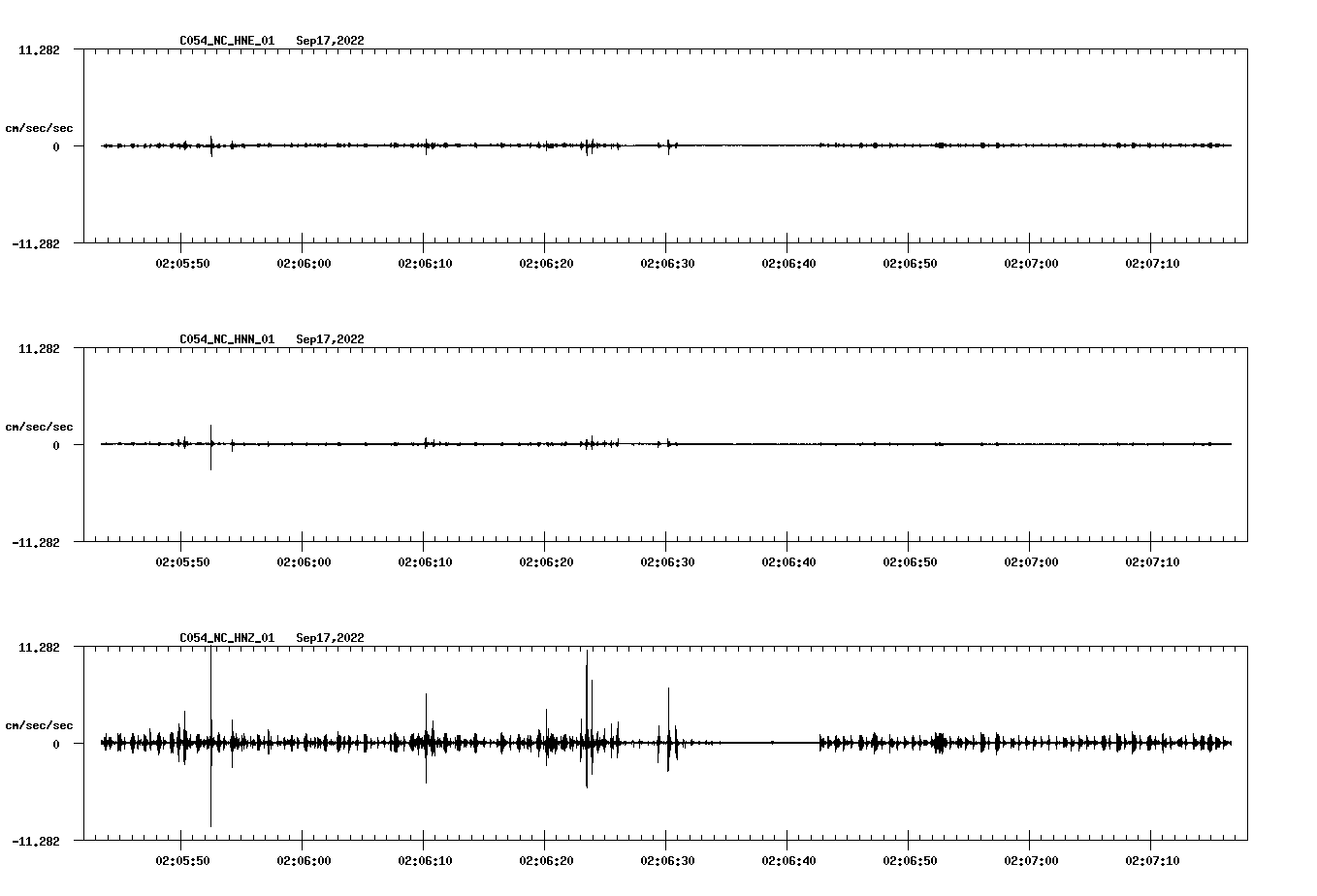 waveform image