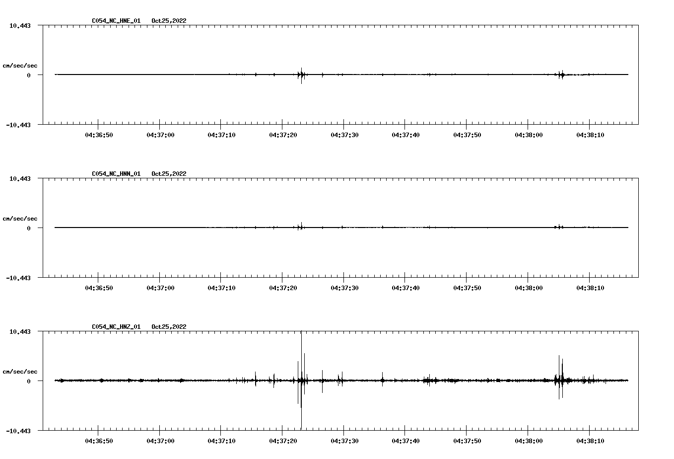 waveform image