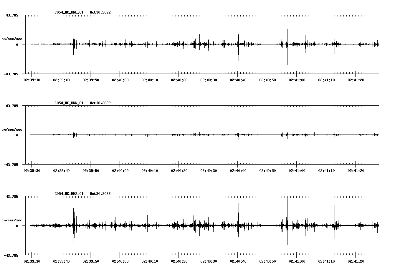 waveform image