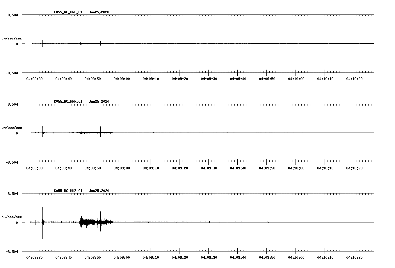 waveform image
