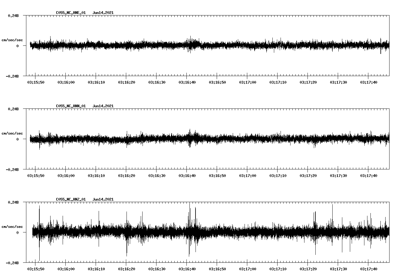 waveform image