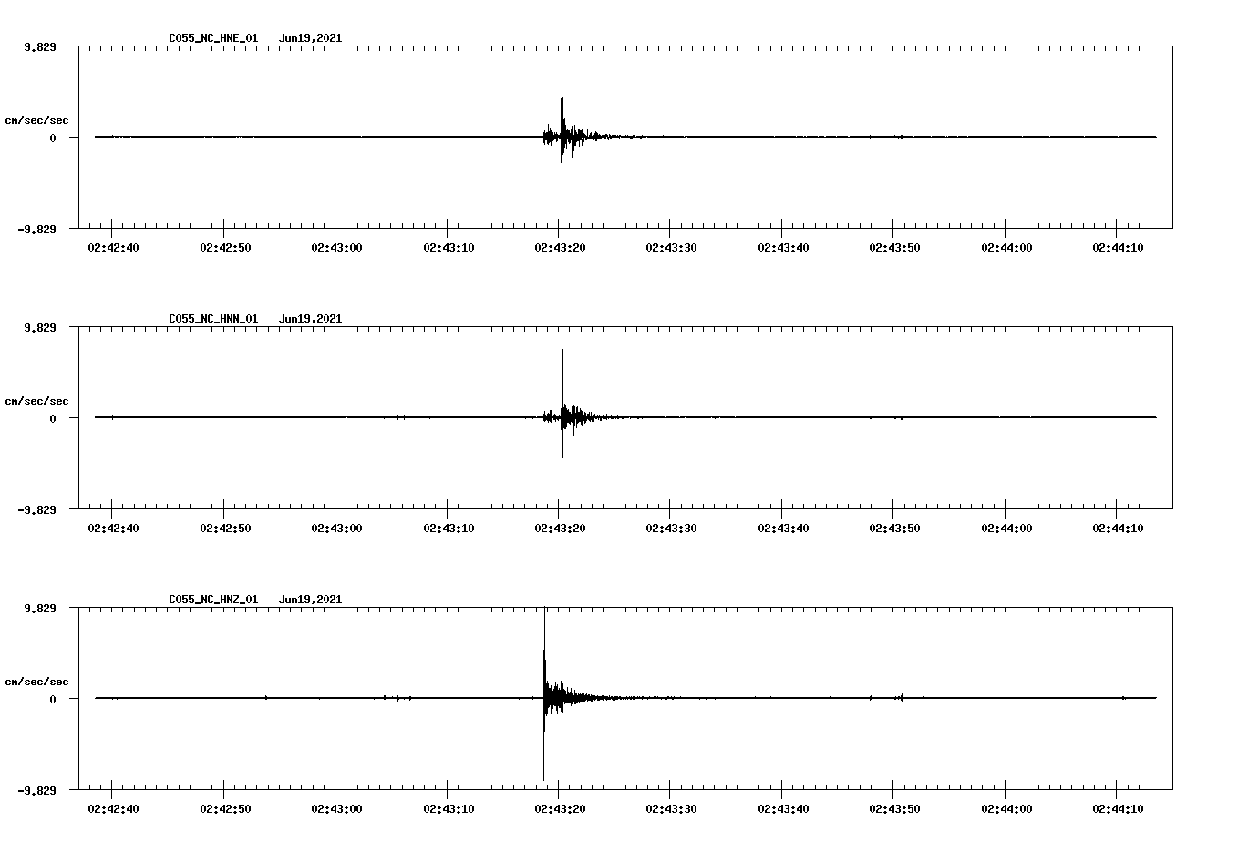waveform image