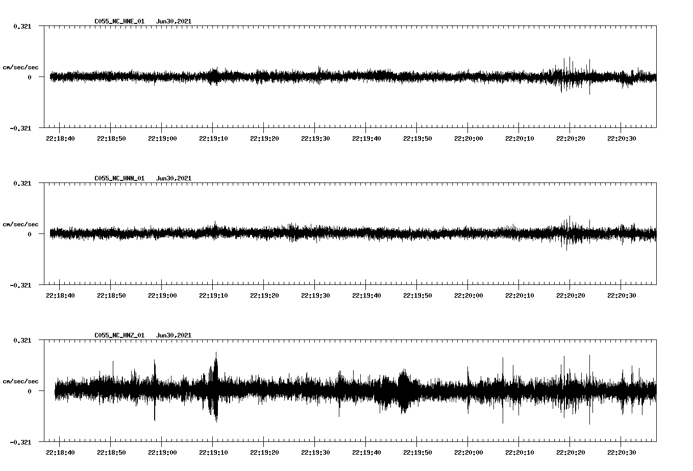 waveform image