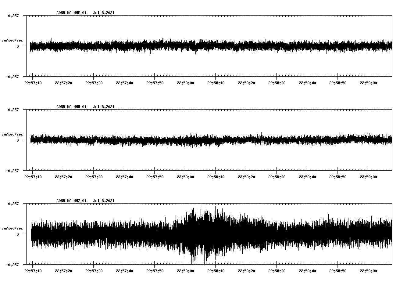 waveform image