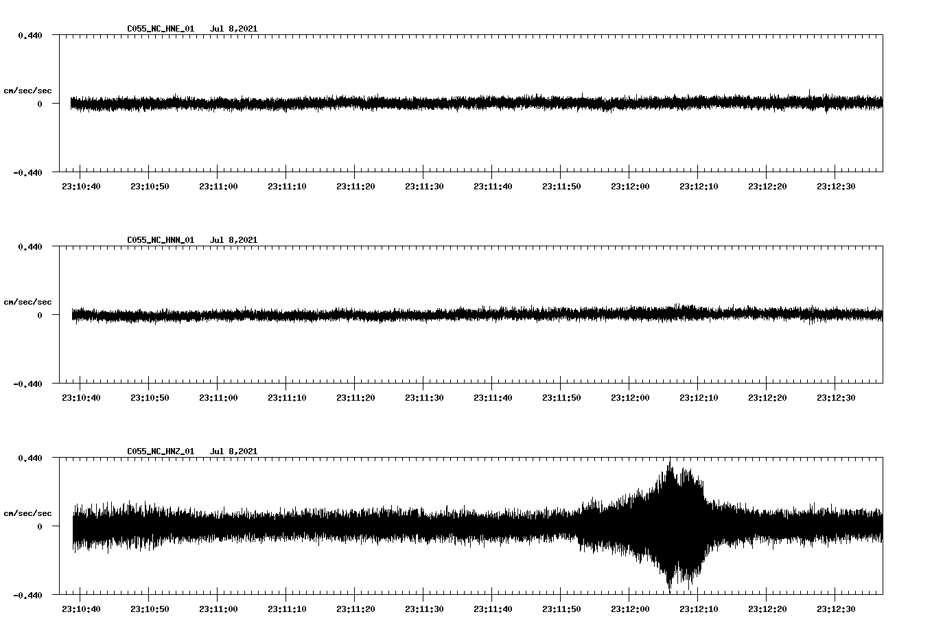 waveform image