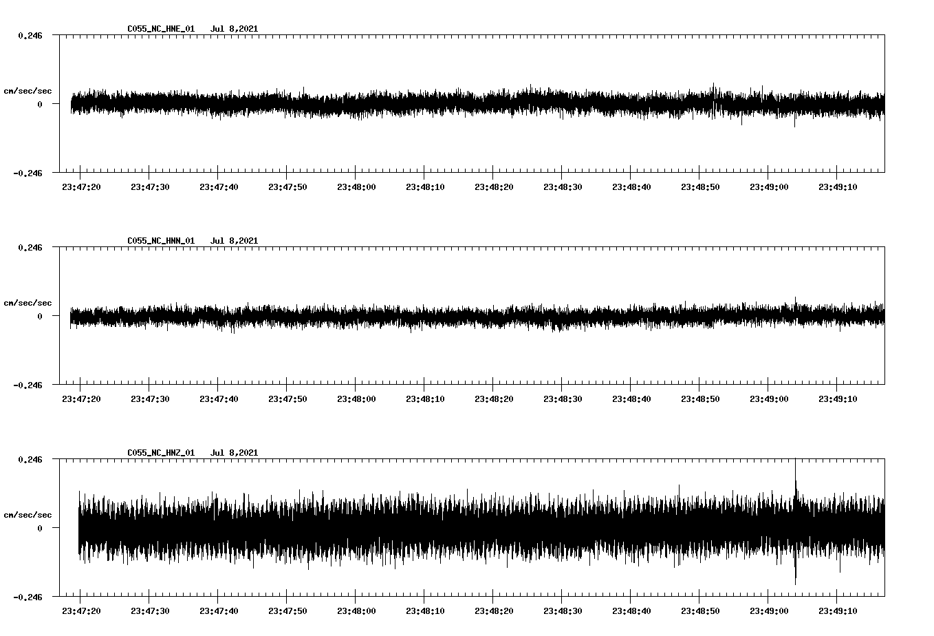 waveform image