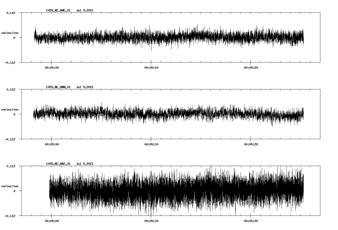 waveform image