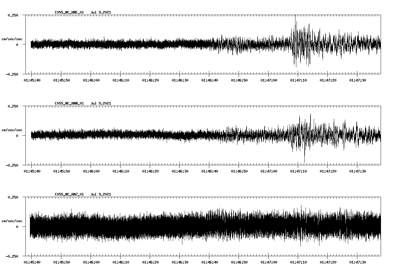 waveform image