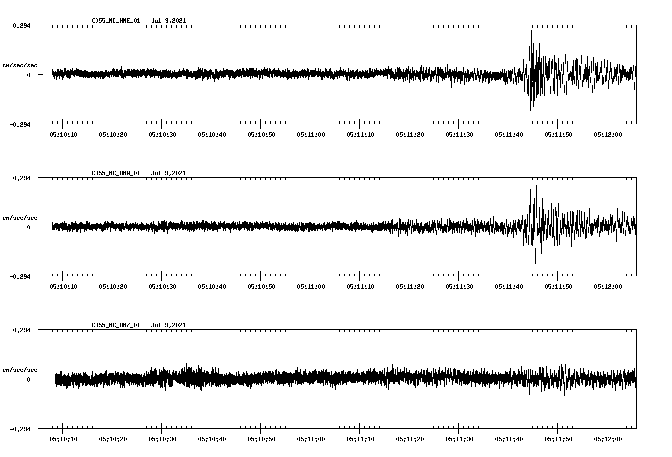 waveform image