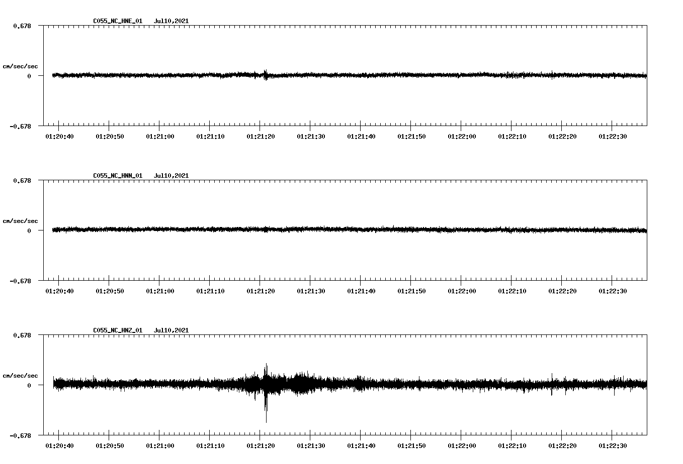 waveform image