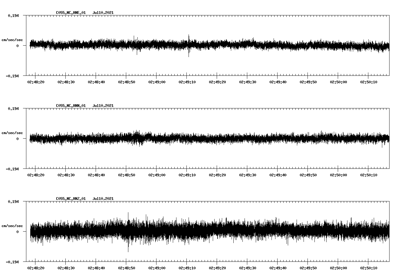 waveform image