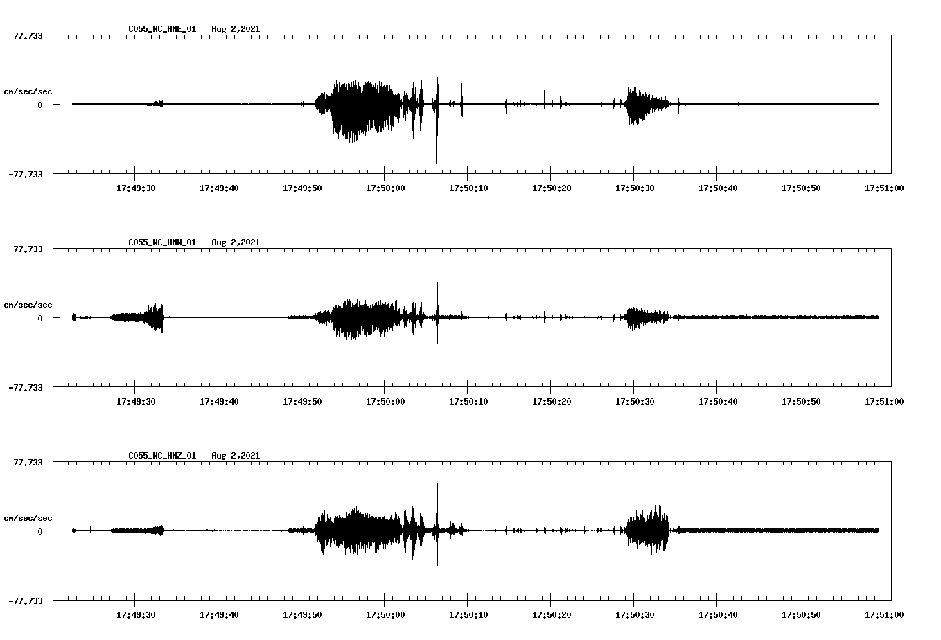 waveform image