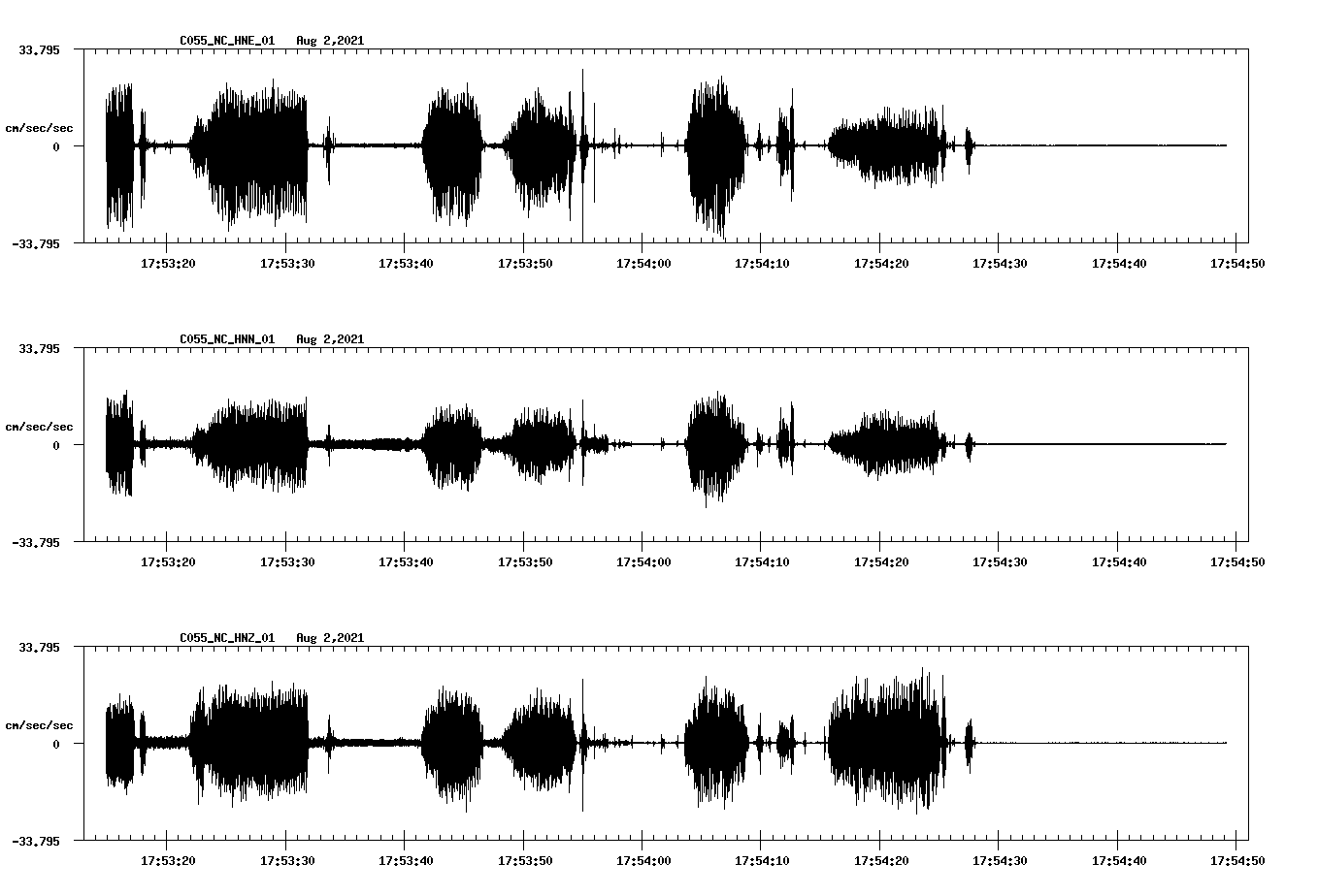 waveform image