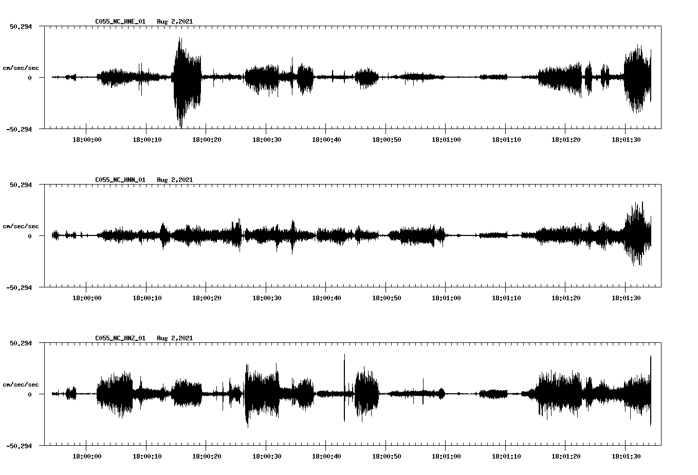 waveform image