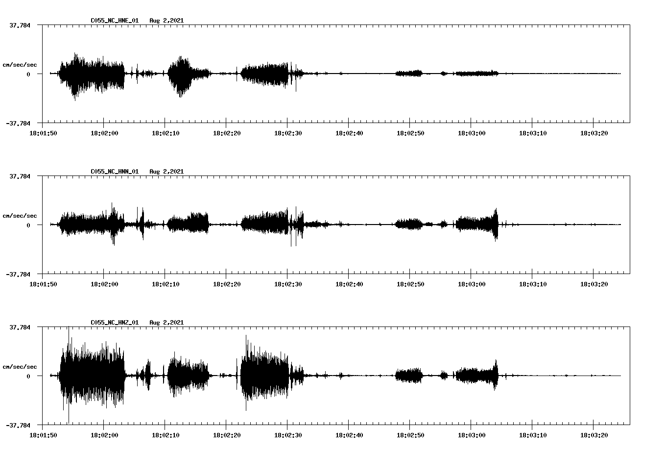 waveform image