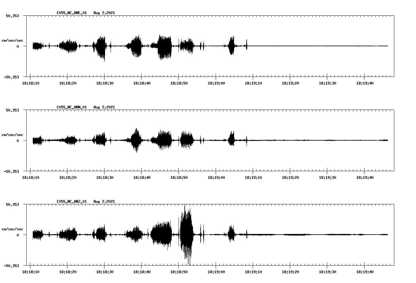 waveform image