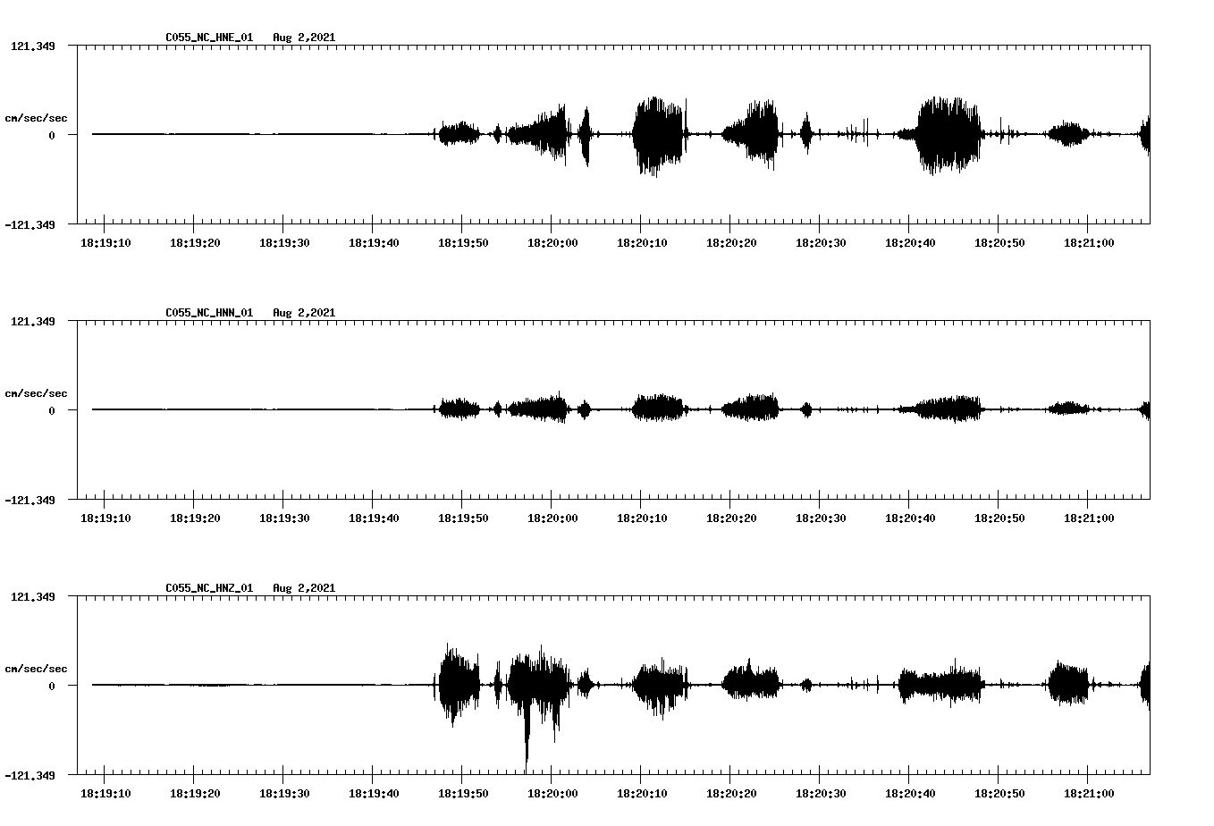 waveform image