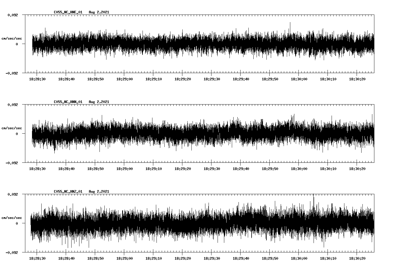 waveform image