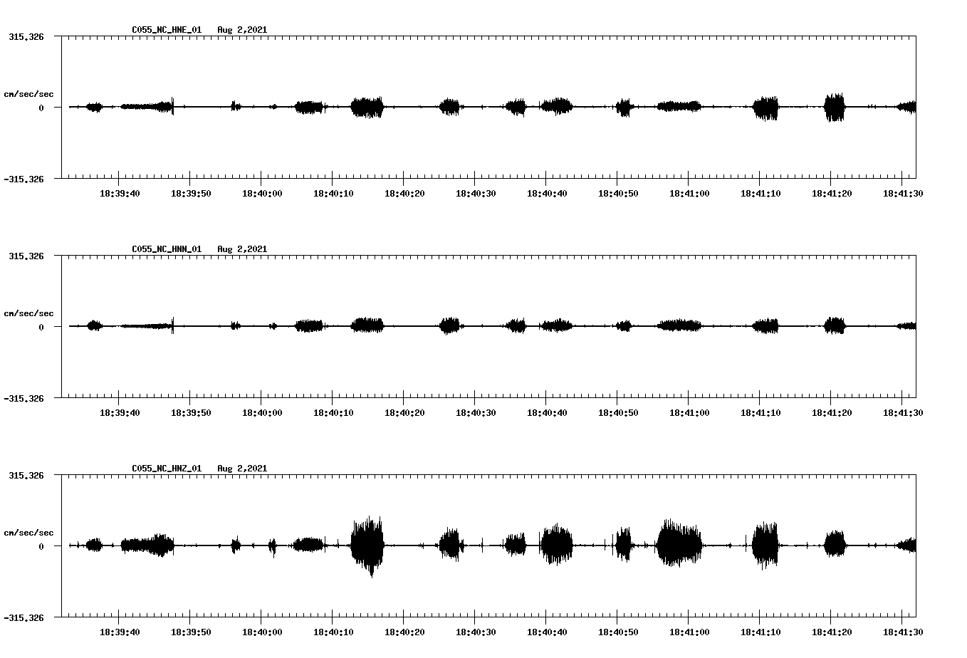 waveform image
