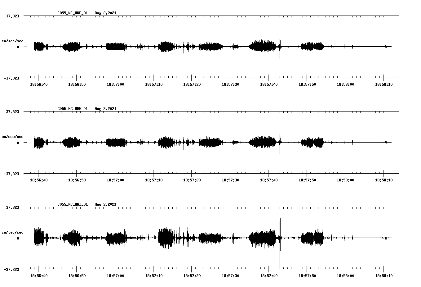 waveform image