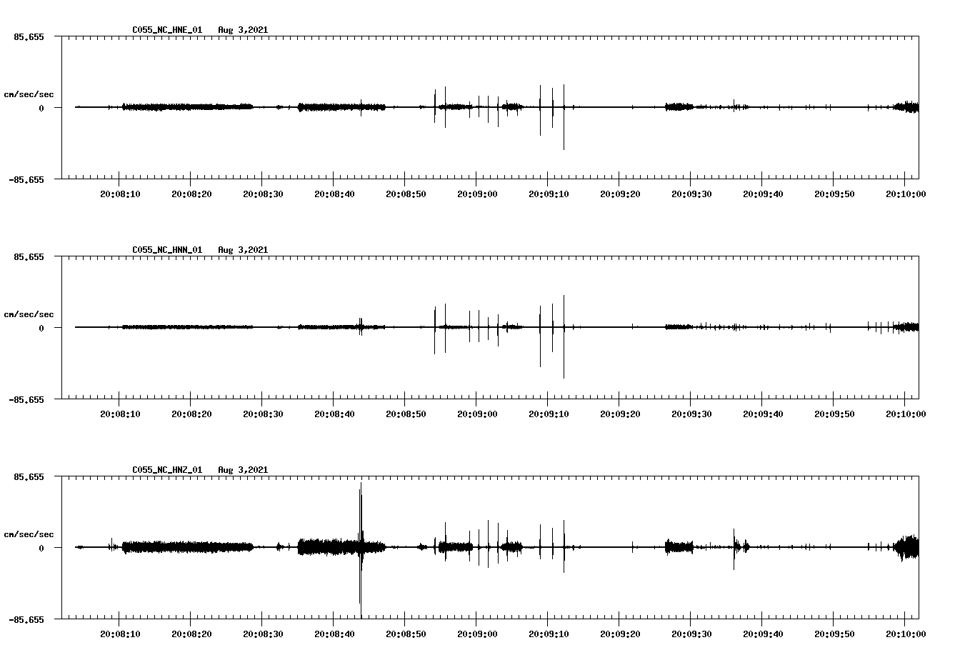waveform image