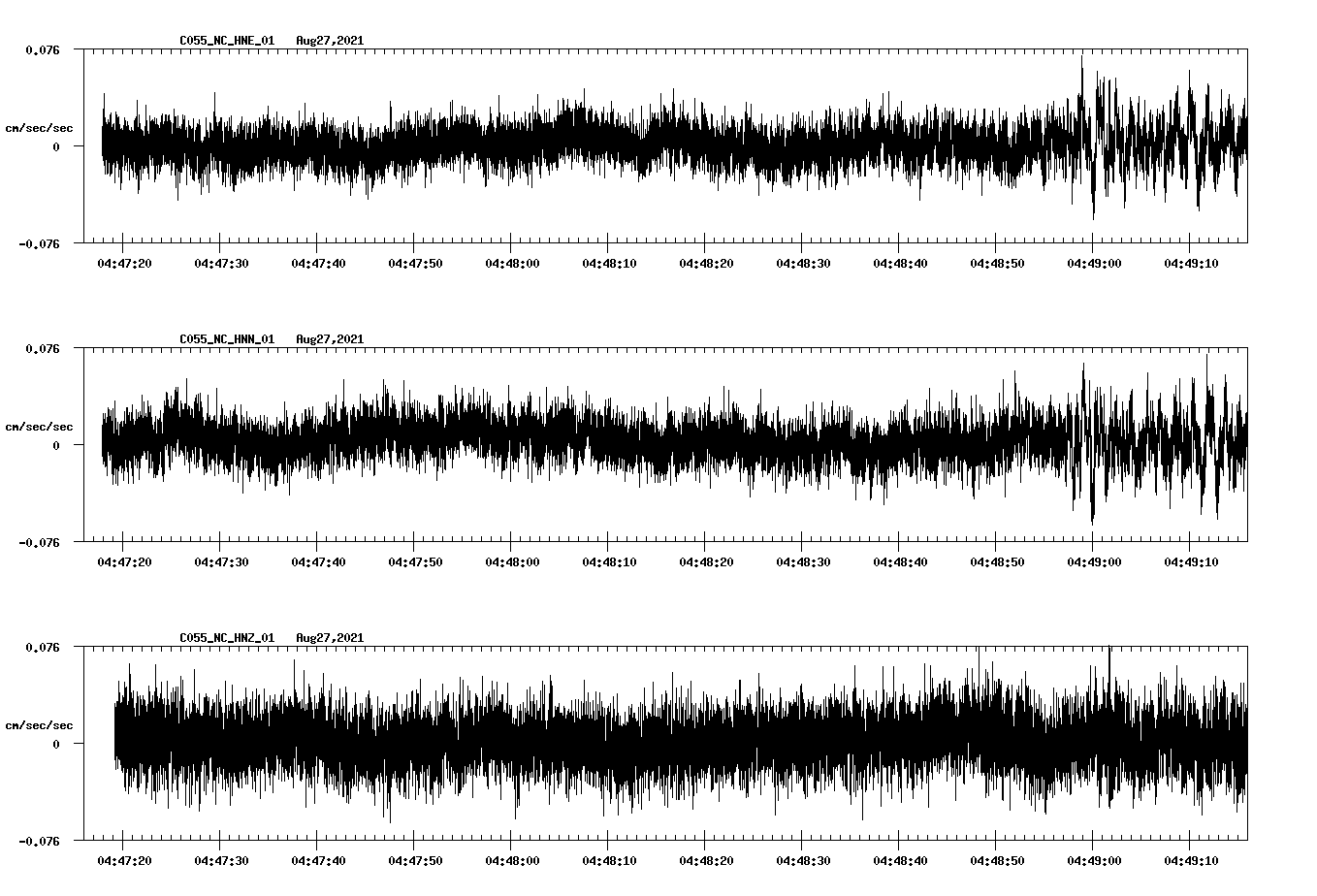 waveform image