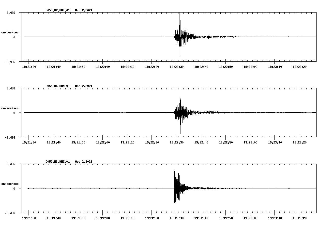 waveform image