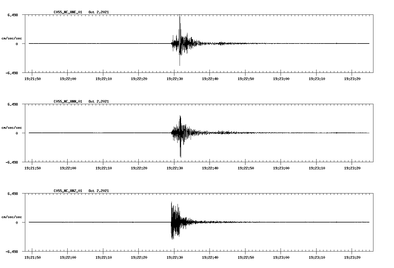 waveform image