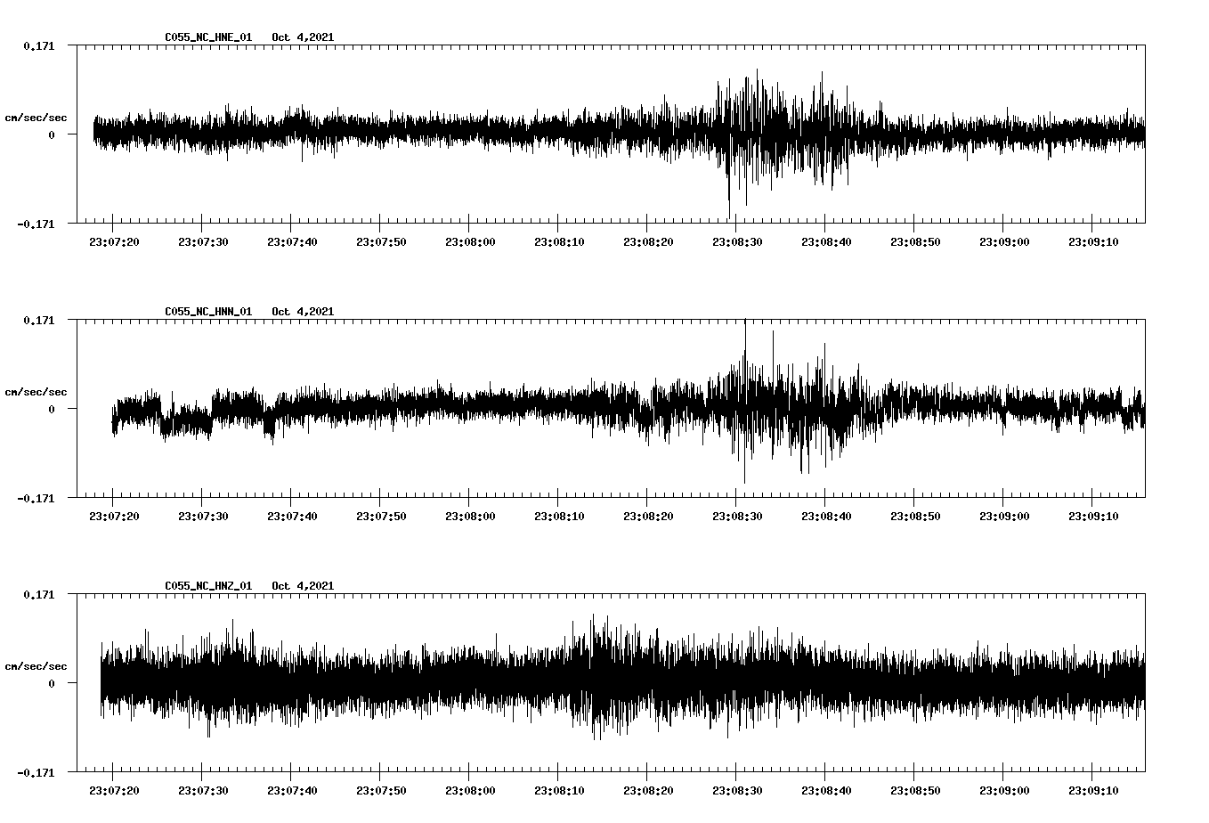 waveform image
