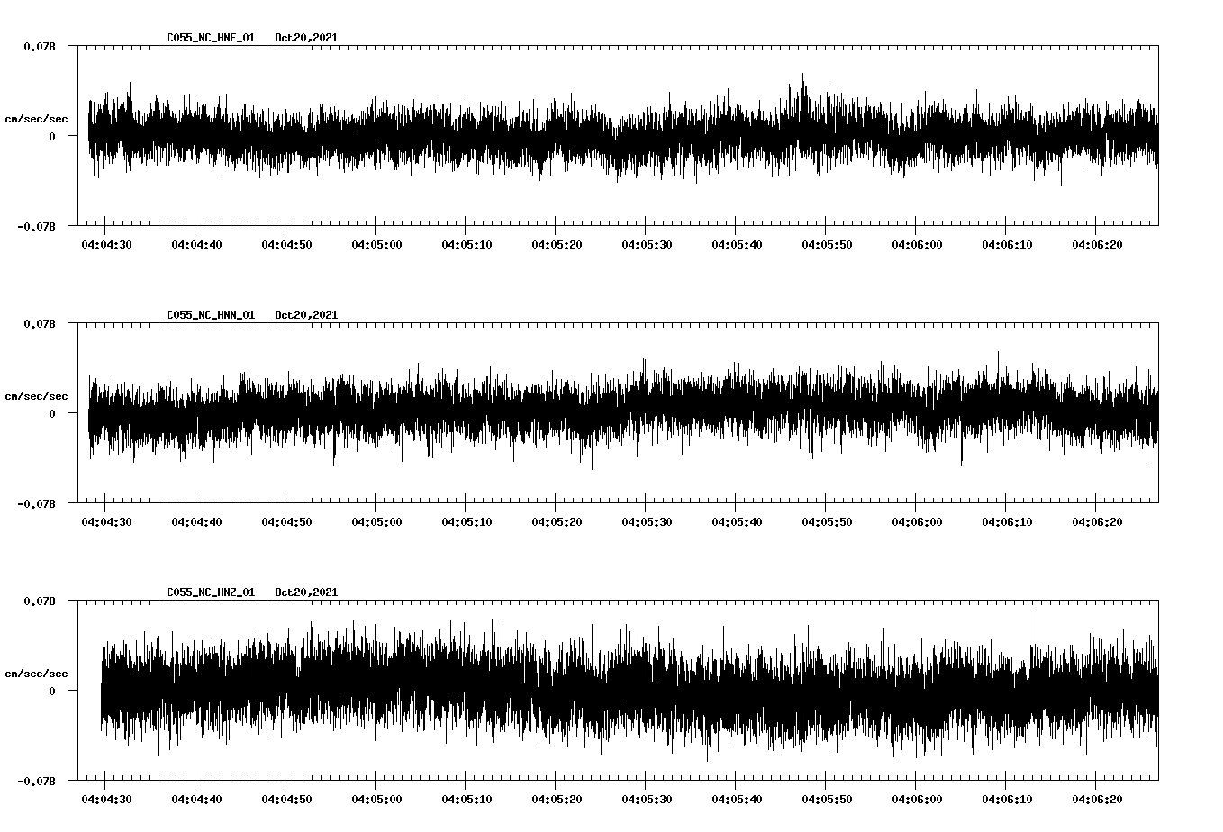 waveform image