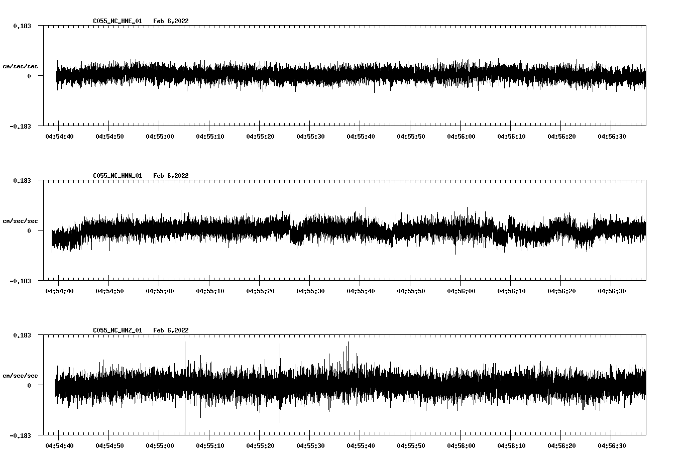 waveform image