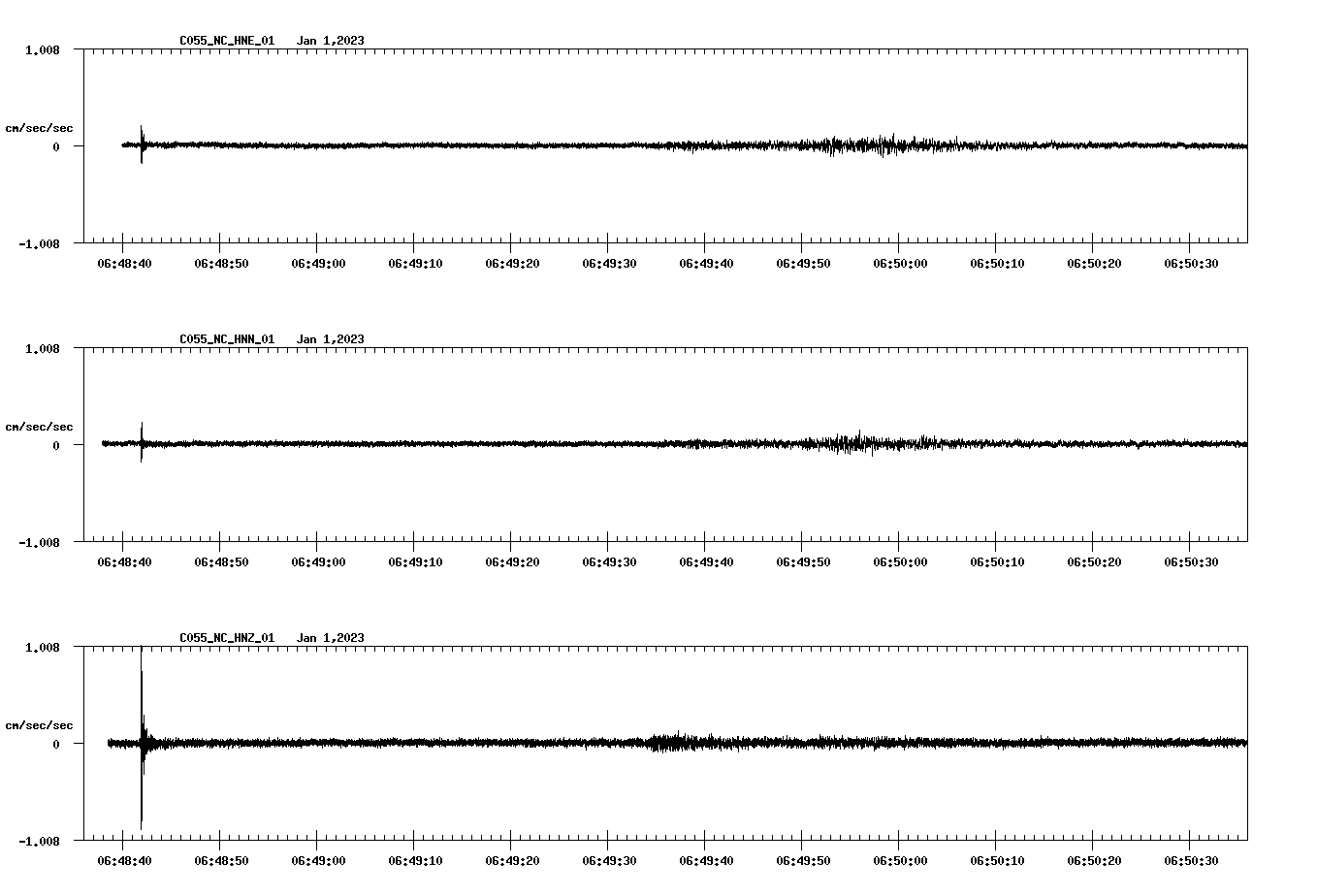 waveform image