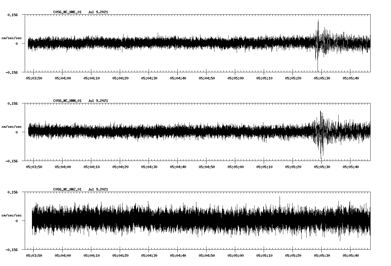 waveform image