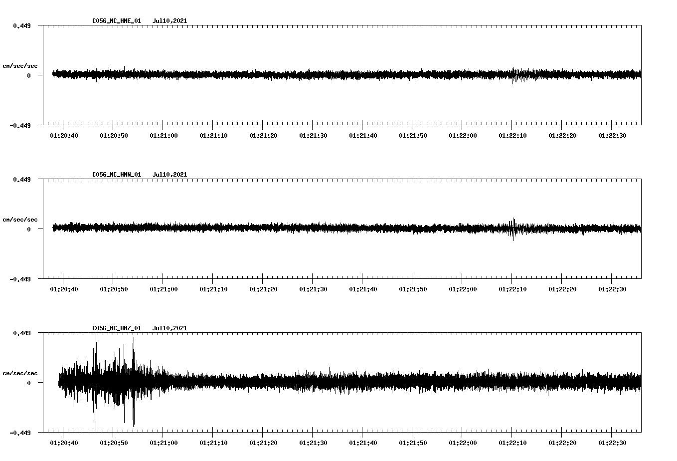 waveform image