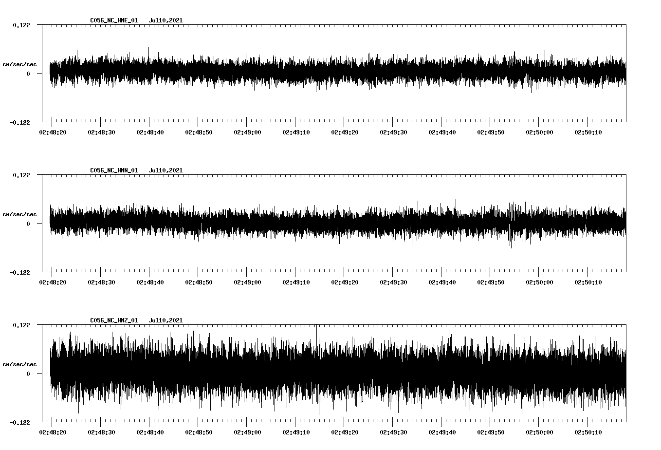 waveform image