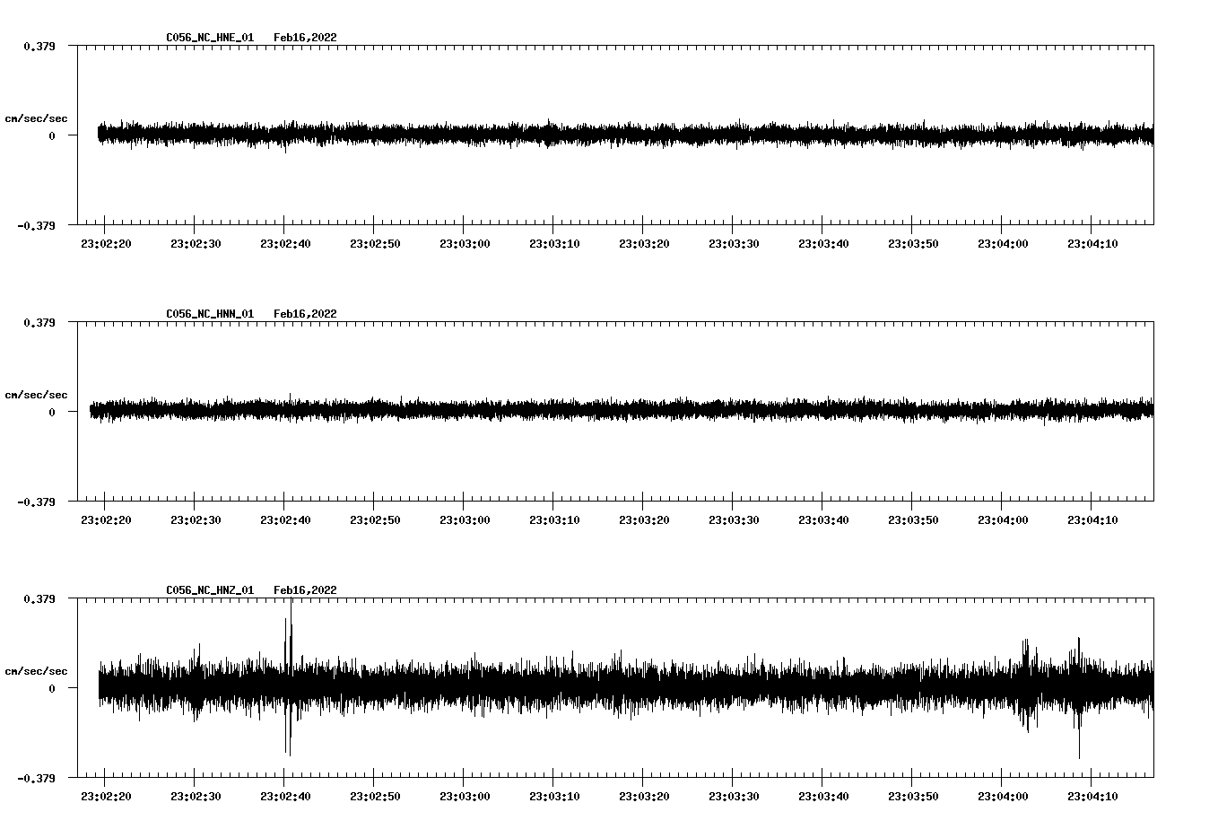 waveform image