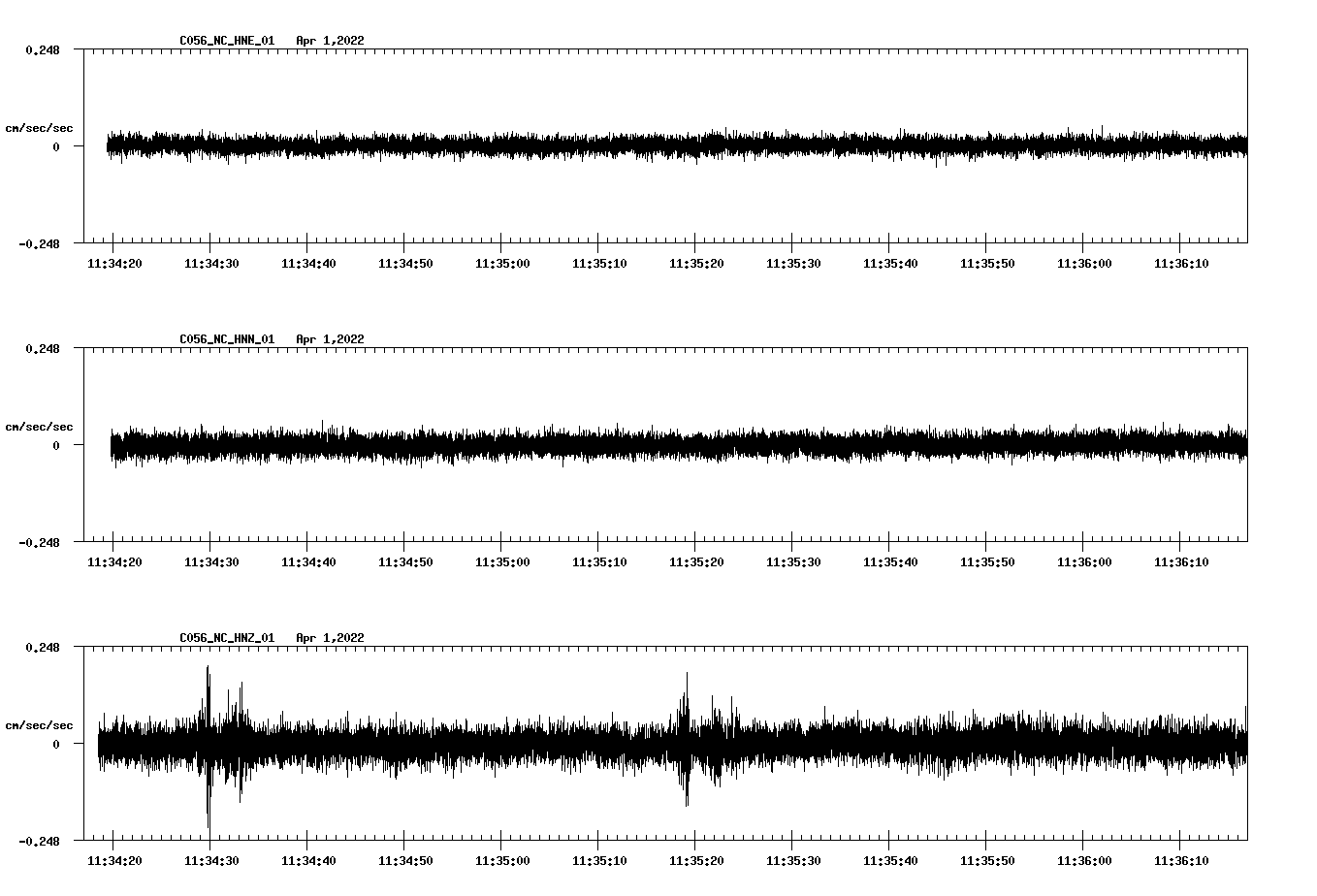 waveform image