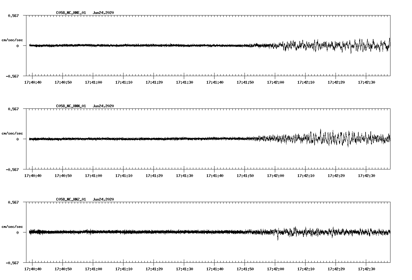 waveform image