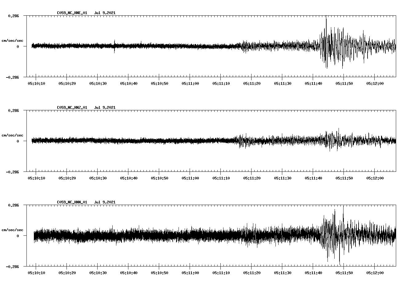 waveform image